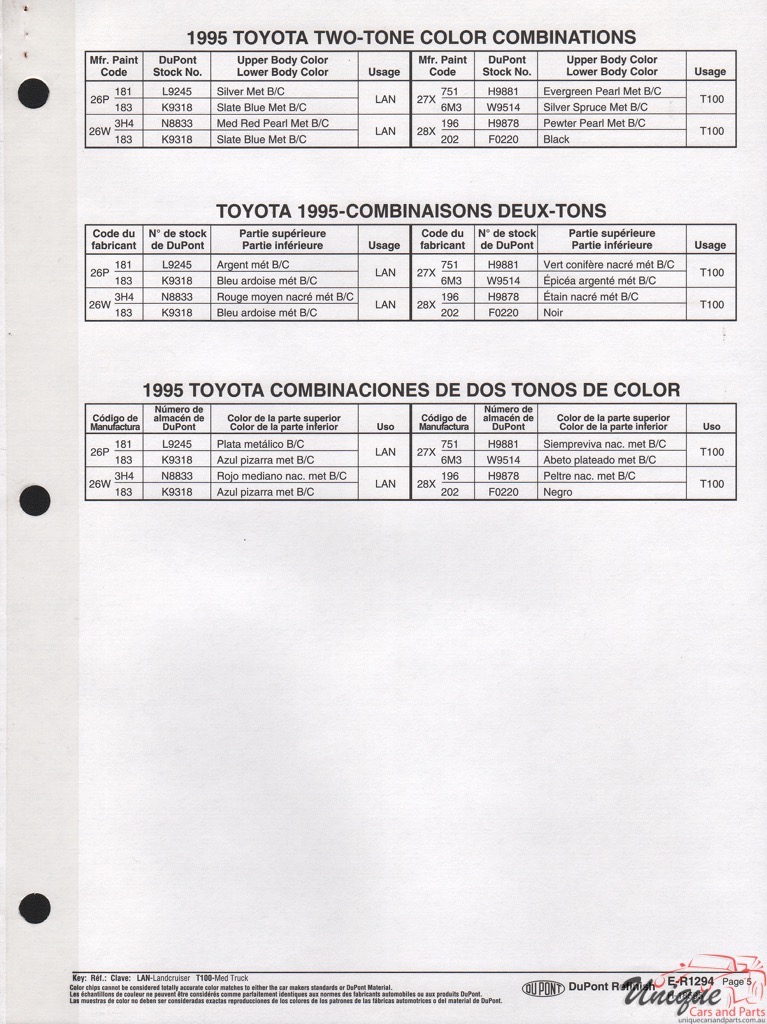 1995 Toyota Paint Charts DuPont 5